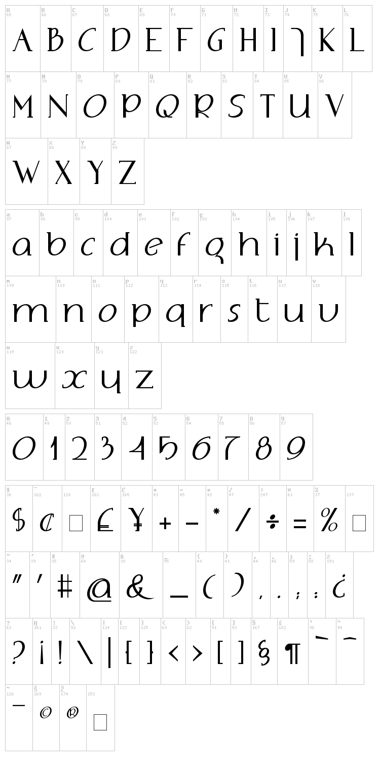 Adolphus Serif font map
